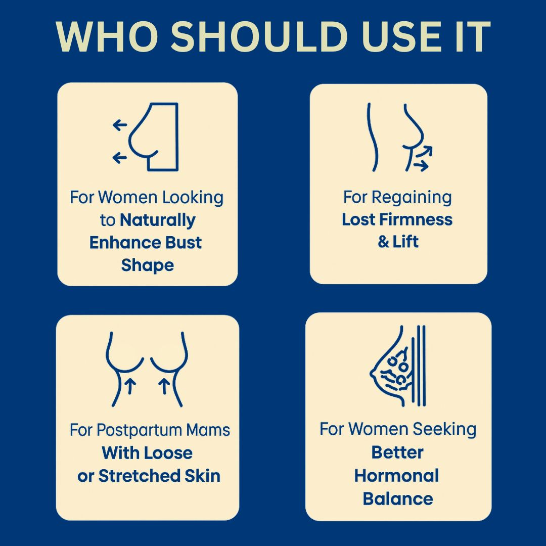 Hindrishi Ayurveda Botanical Breast Oil – Nourishing & Firming Ayurvedic Massage Oil 30ml (Set of 2)