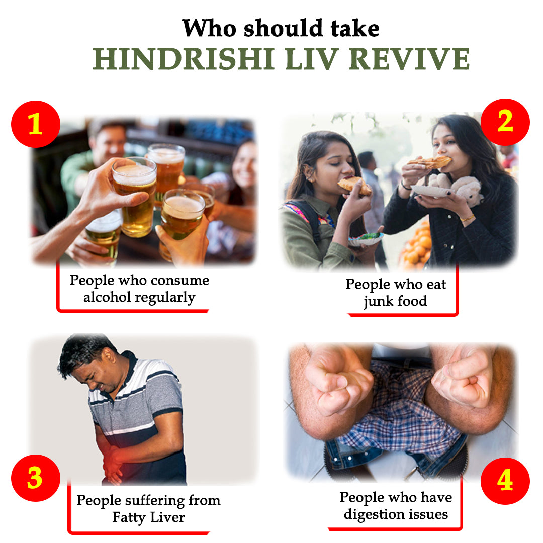 Hindrishi Wellness Combo