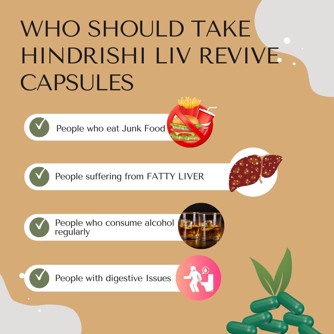 Hindrishi Liv-reviv Capsules