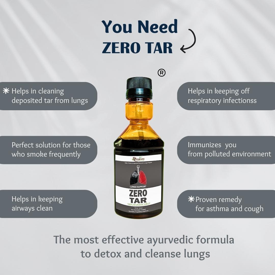Hindrishi Wellness Combo