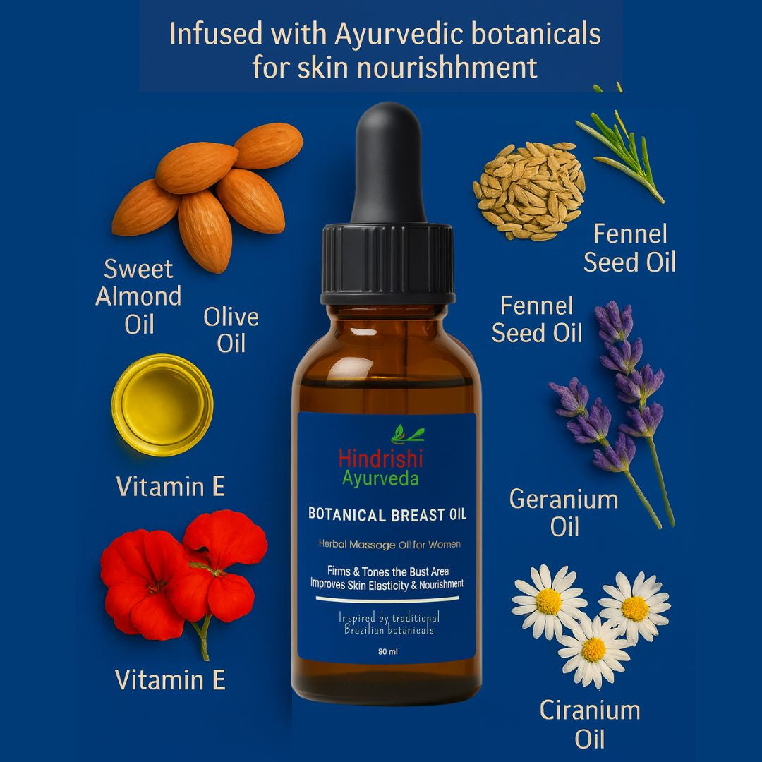 Hindrishi Ayurveda Botanical Breast Oil – Nourishing & Firming Ayurvedic Massage Oil 30ml (Set of 2)
