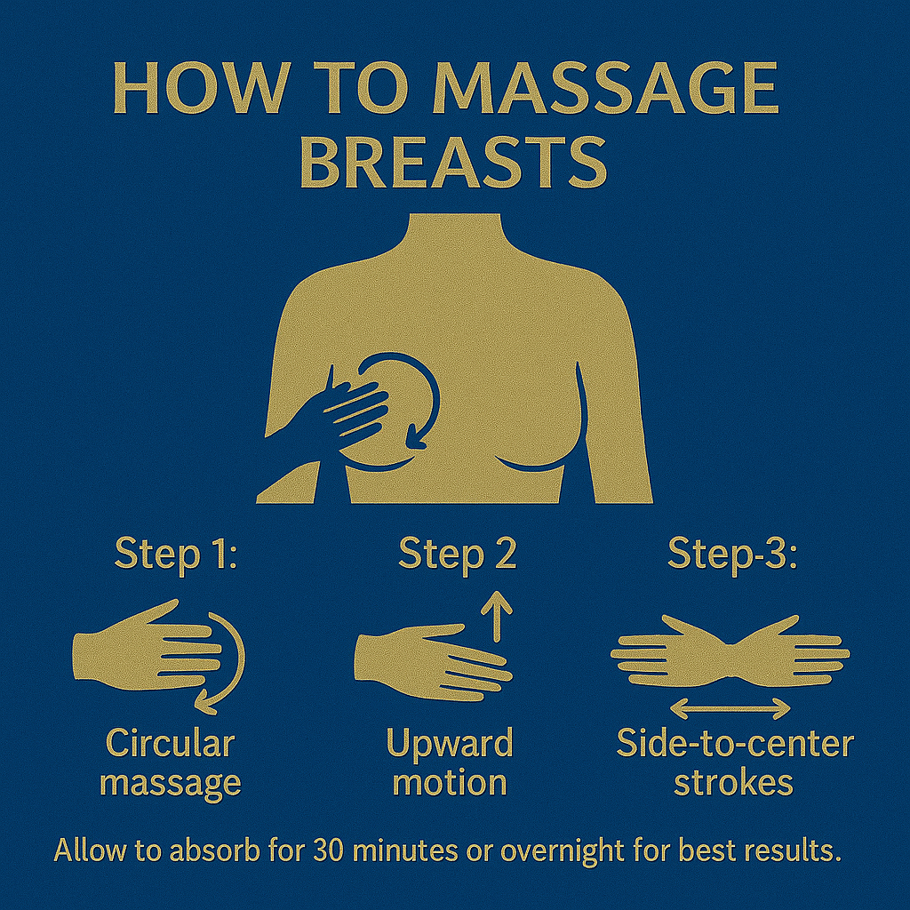 Hindrishi Ayurveda Botanical Breast Oil – Nourishing & Firming Ayurvedic Massage Oil 30ml (Set of 2)