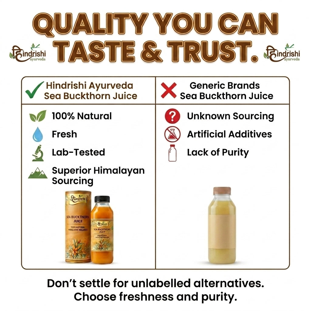 Hindrishi Ayurveda Sea Buckthorn Juice 100% Natural